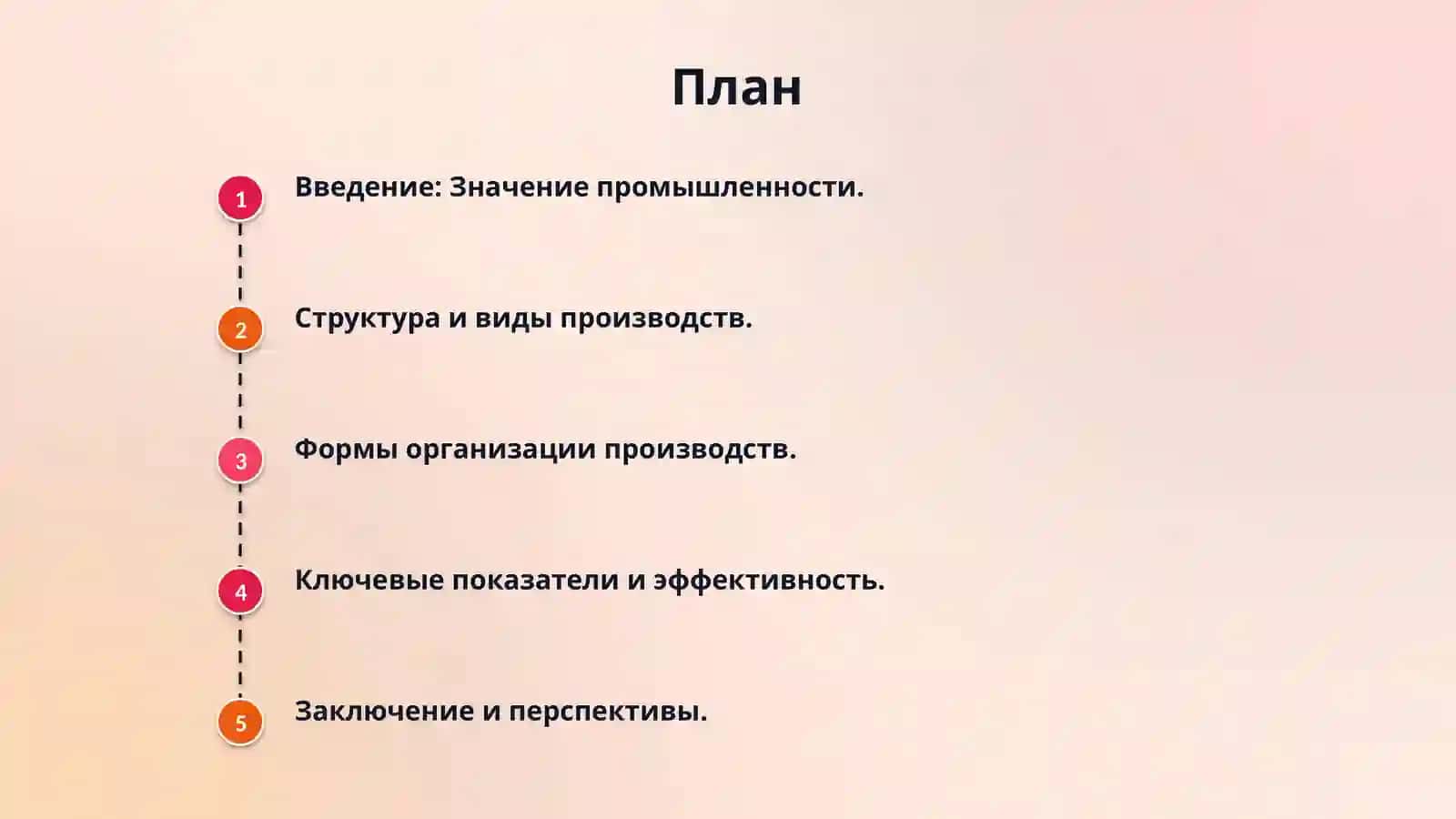 Промышленность опорная отрасль национальной экономики 2