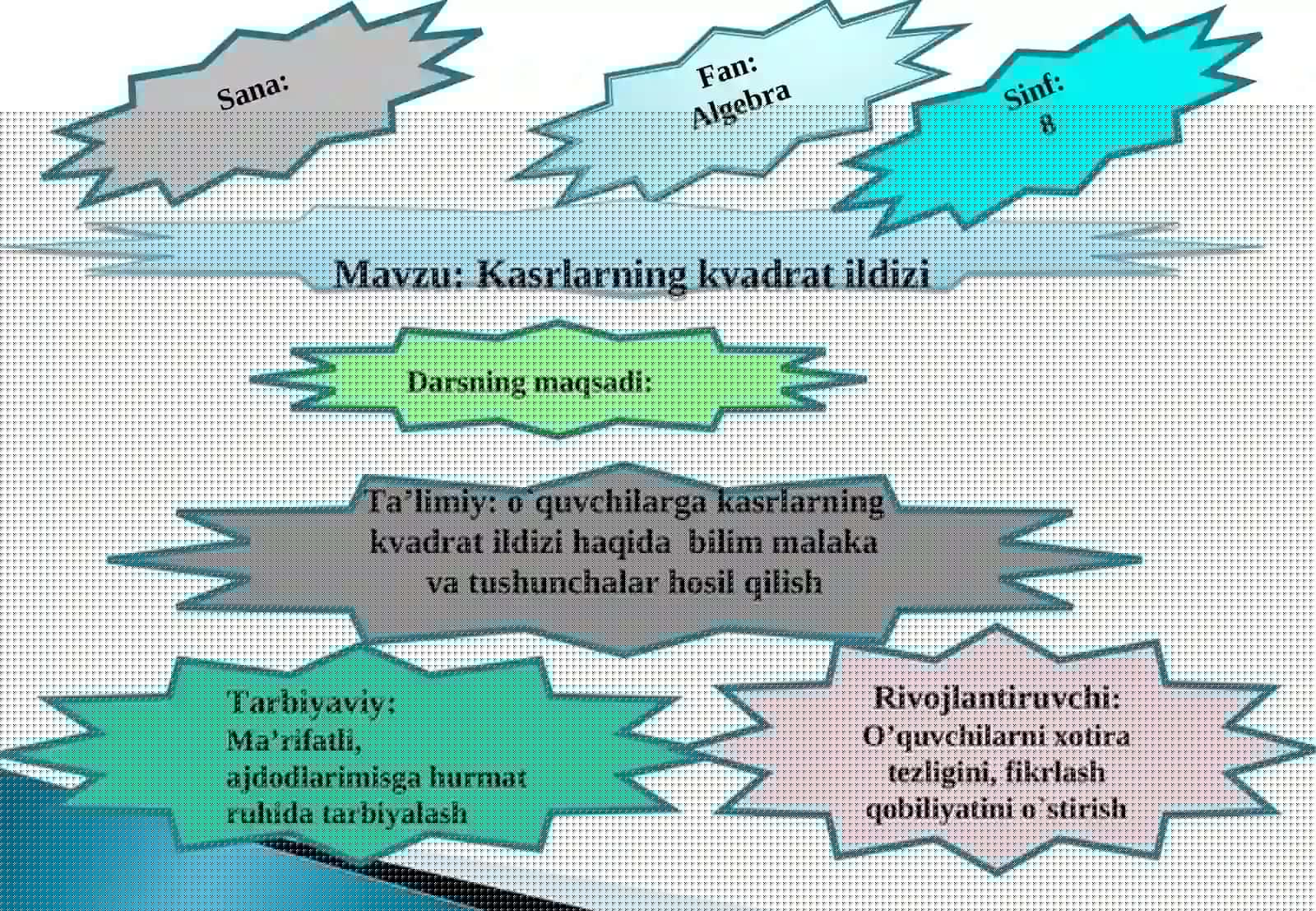 Kasrlarning kvadrat ildizi 2