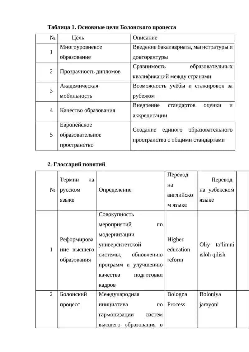 Высшее образование и Болонский процесс 2