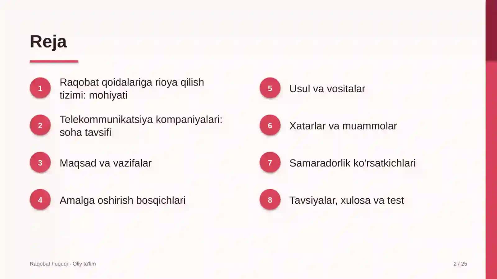 telekommunikatsiya kompaniyalarida raqobat qoidalariga rioya qilish tizimi 1125 2