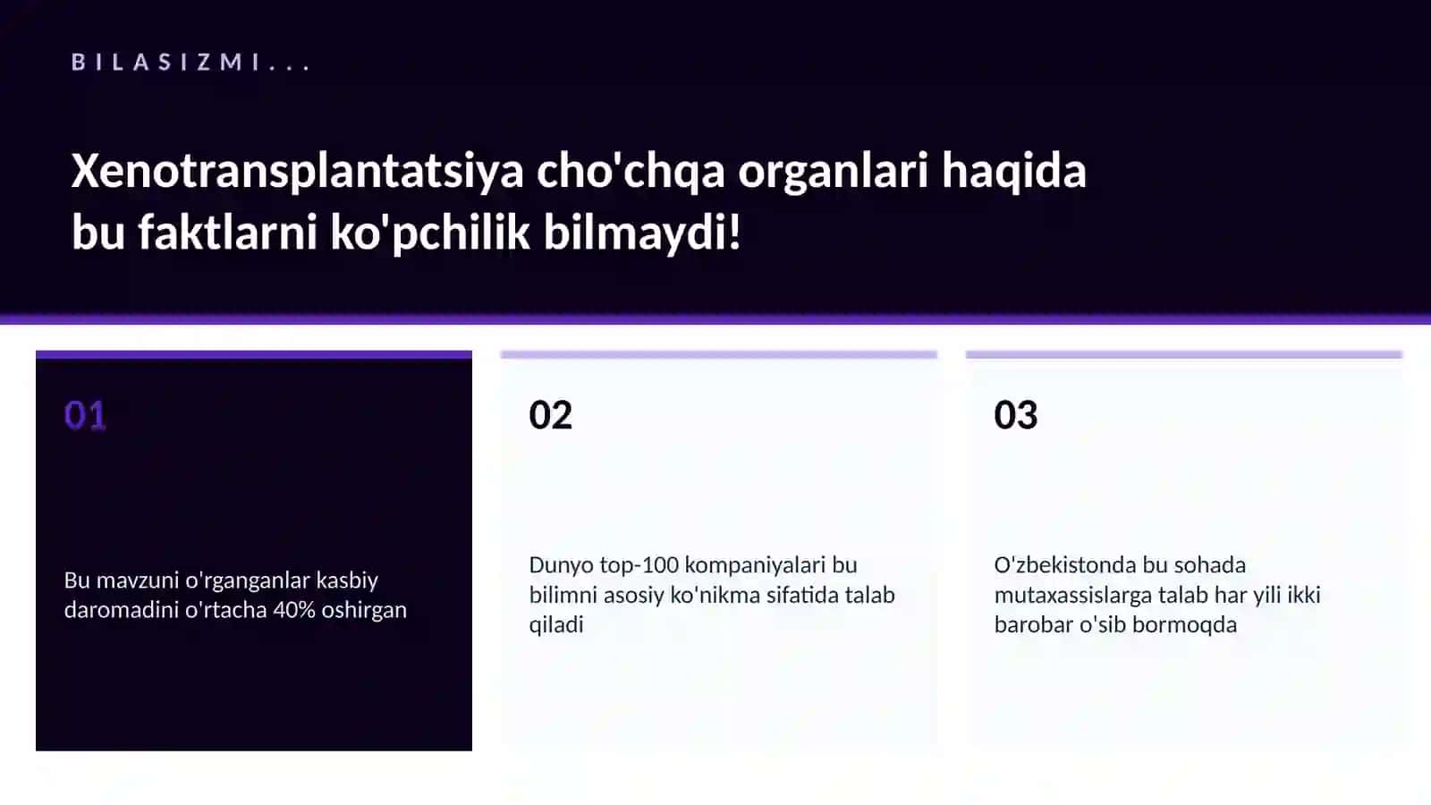 Xenotransplantatsiya cho'chqa organlari 2