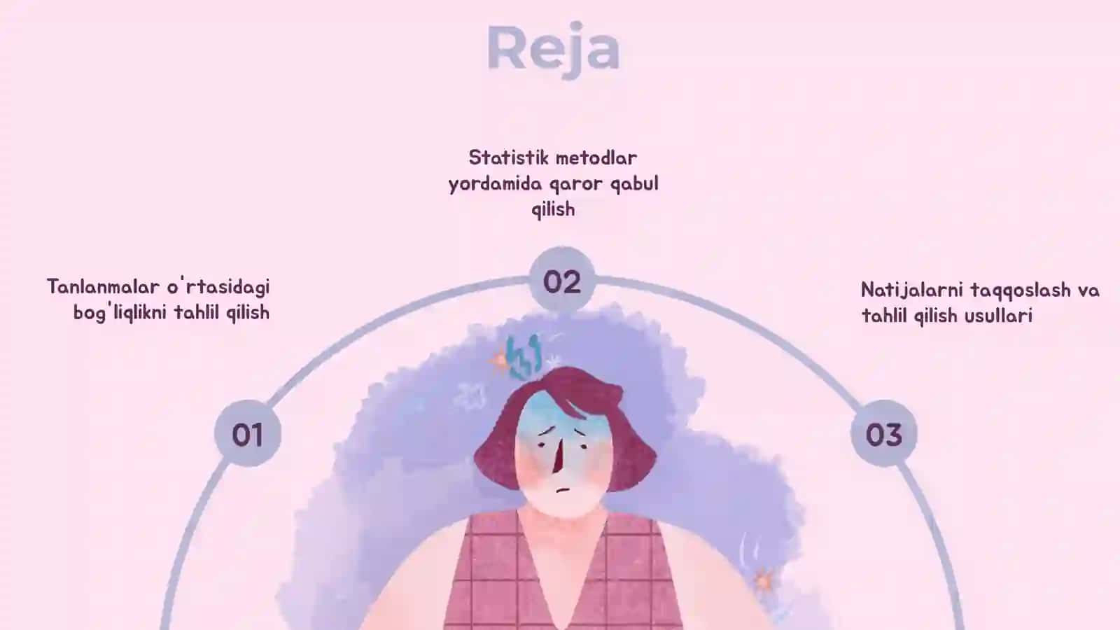 Oʻzaro bog`liq tanlanmalarni statistik jihatdan tadqiq etish 2