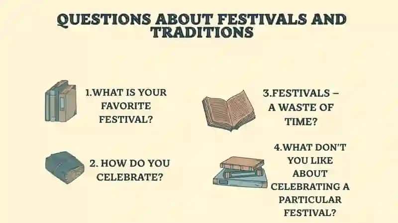Festivals and Traditions 2