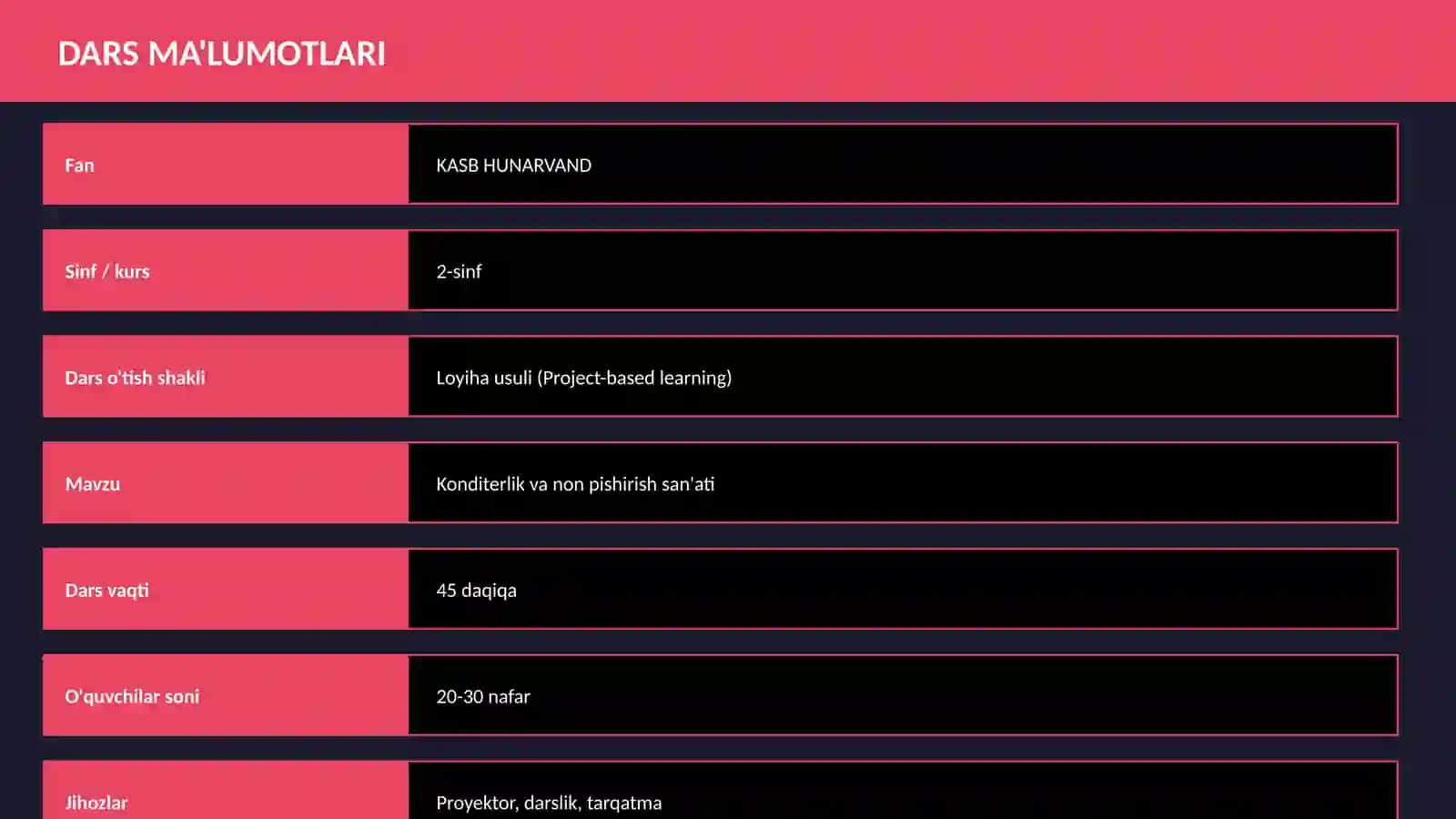 Konditerlik va non pishirish san'ati DARS ISHLANMA 2