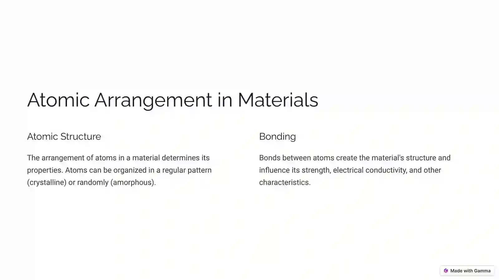 Materials Science Modern Materials & Their Properties 2