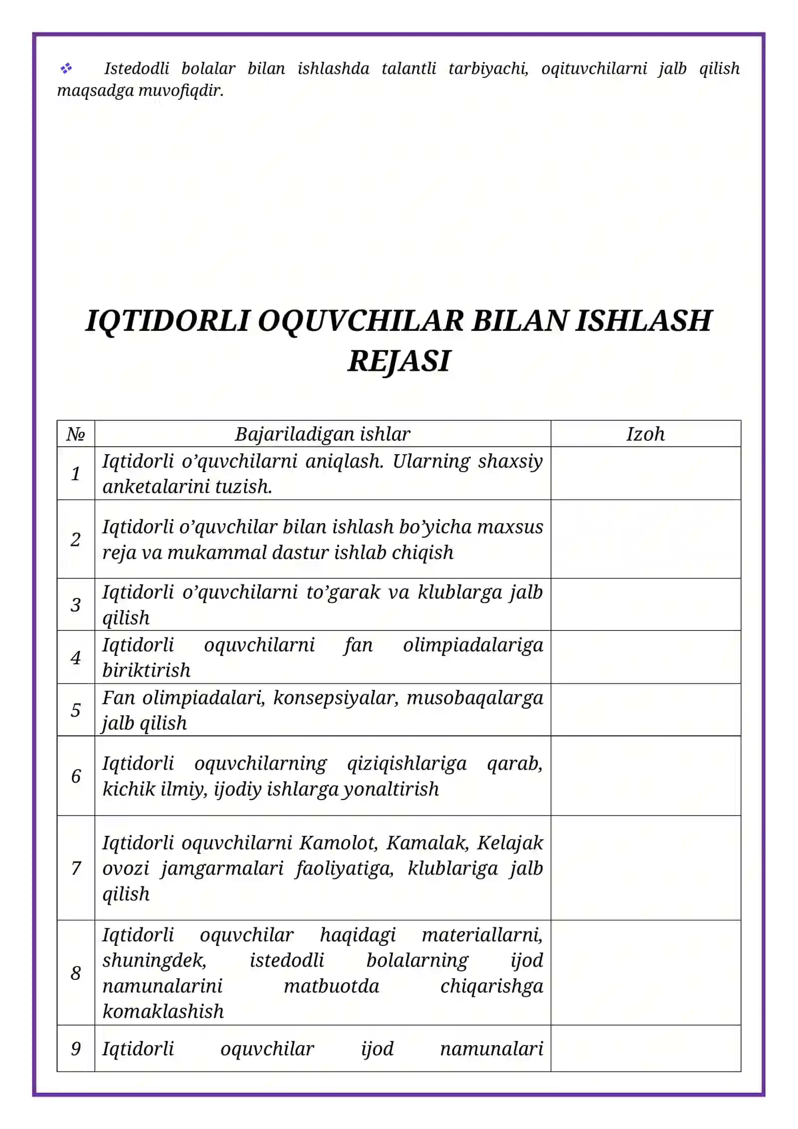 Iqtidorli va iste'dodli bolalar bilish jarayonida o'z tengqurlaridan o'zib ketishi 2