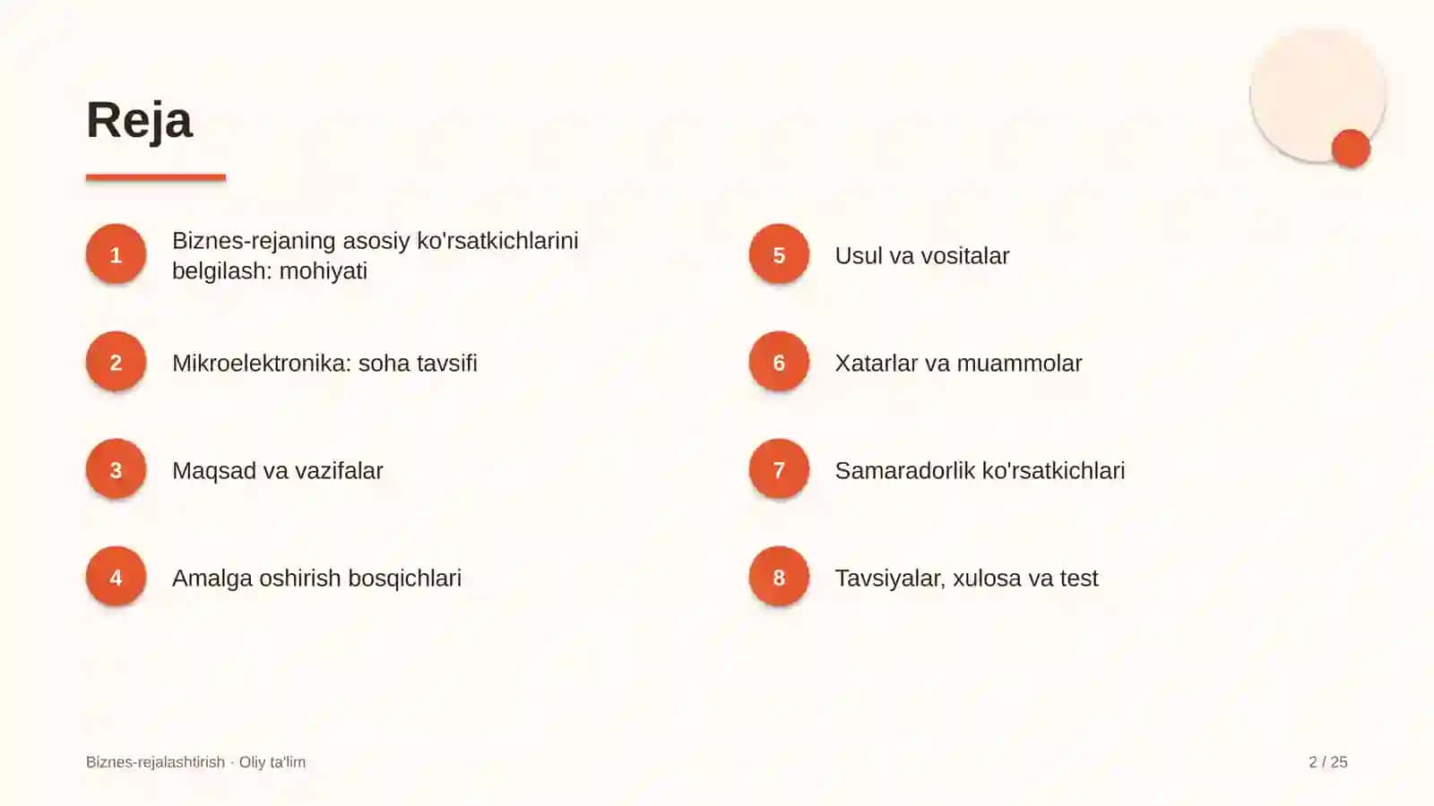 mikroelektronika sohasida biznes rejaning asosiy ko'rsatkichlarini belgilash 2130 2