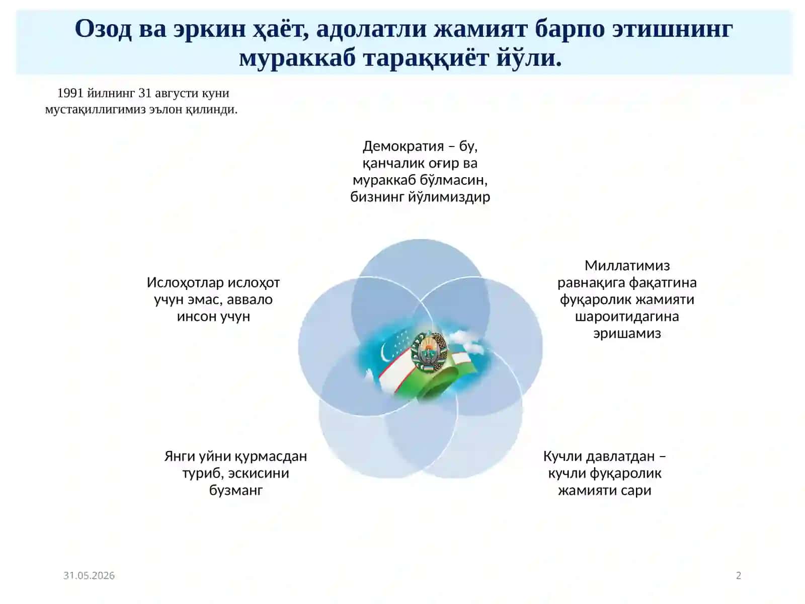 Шавкат Мирзиёев 2
