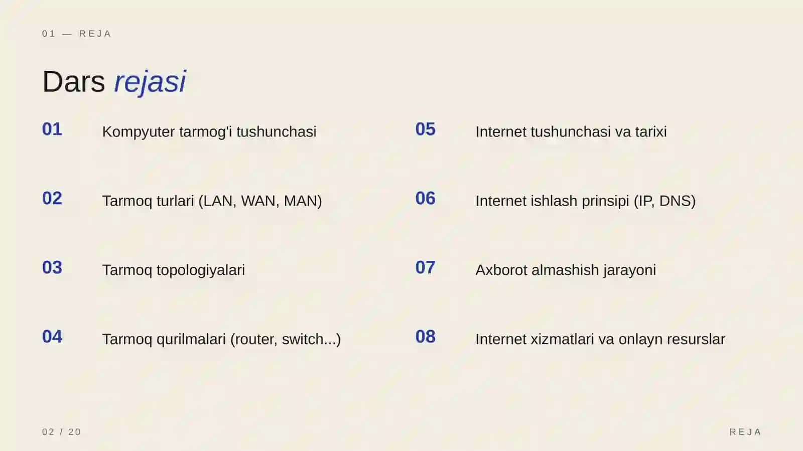 Kompyuter tarmog'i tushunchasi 2