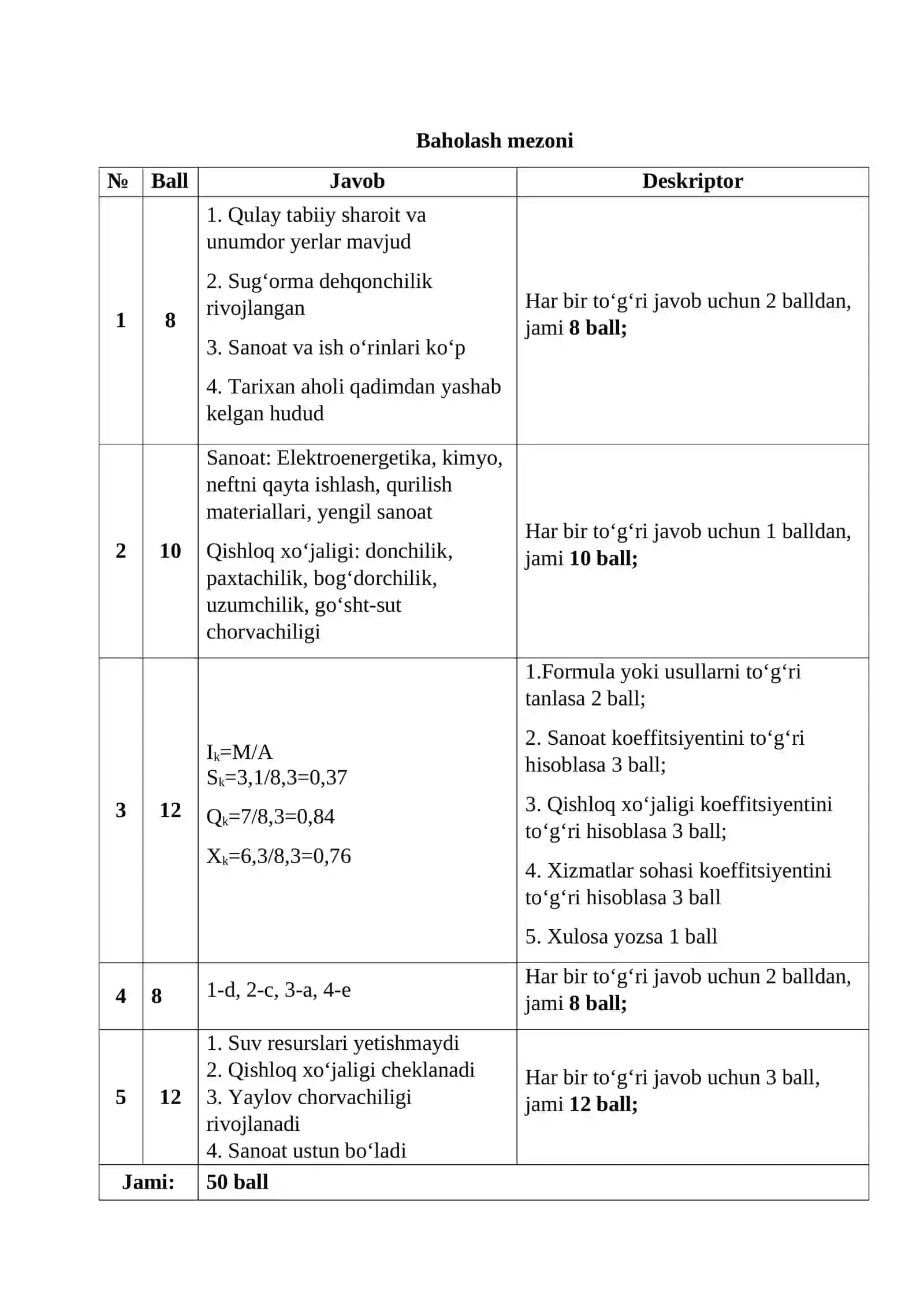 [8-sinf Geografiya IV chorak 4-BSB] 2