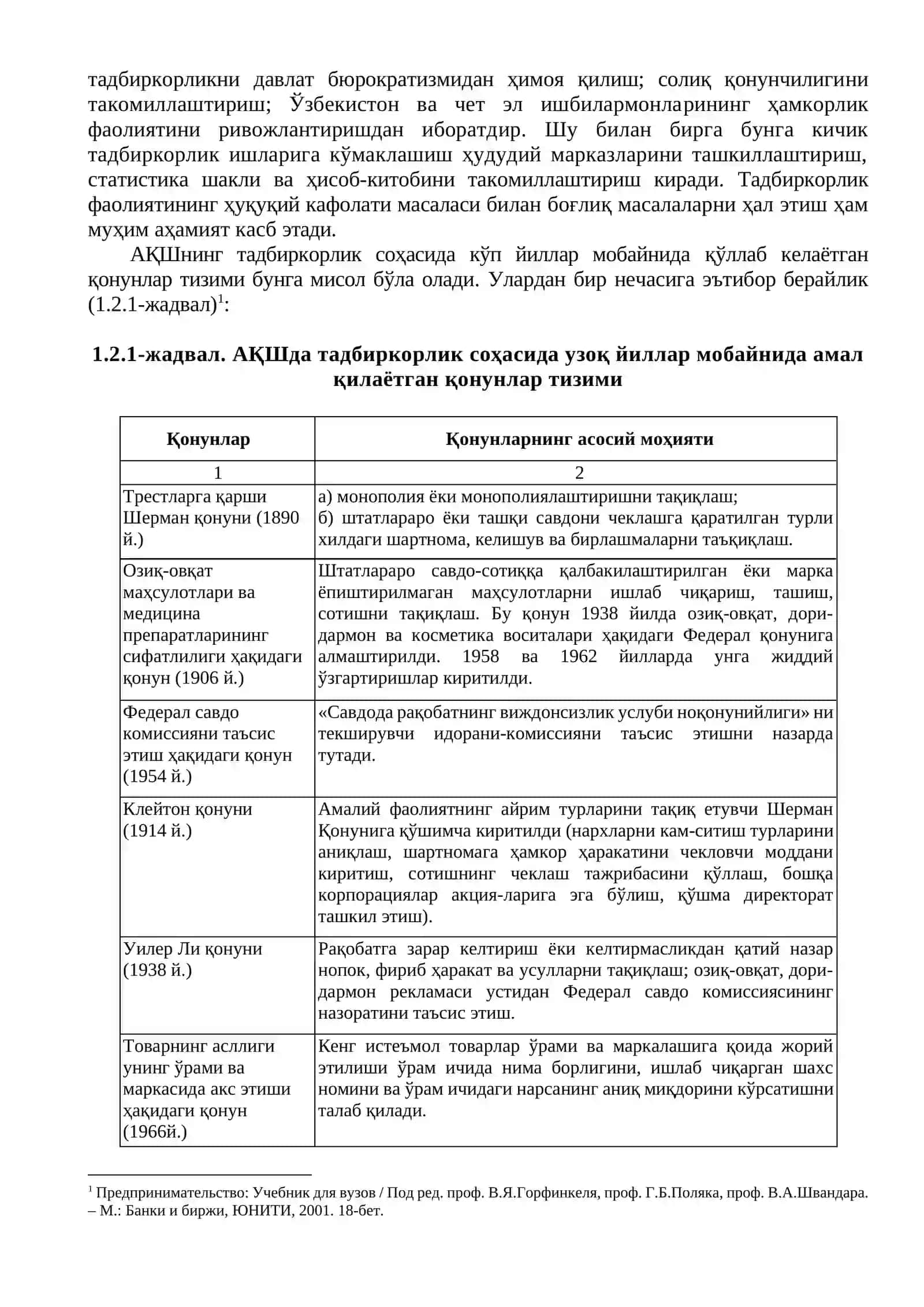 Кичик бизнес ва тадбиркорлик фаолиятининг иқтисодий, ижтимоий ва ҳуқуқий асослари 2
