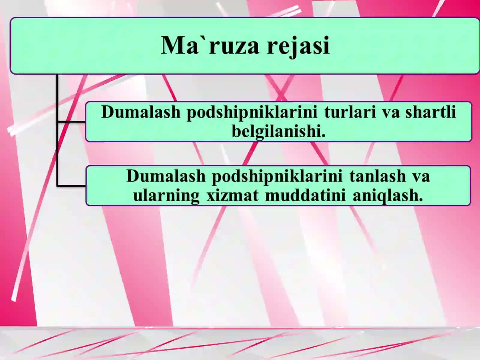 Dumalash podshipniklari 2