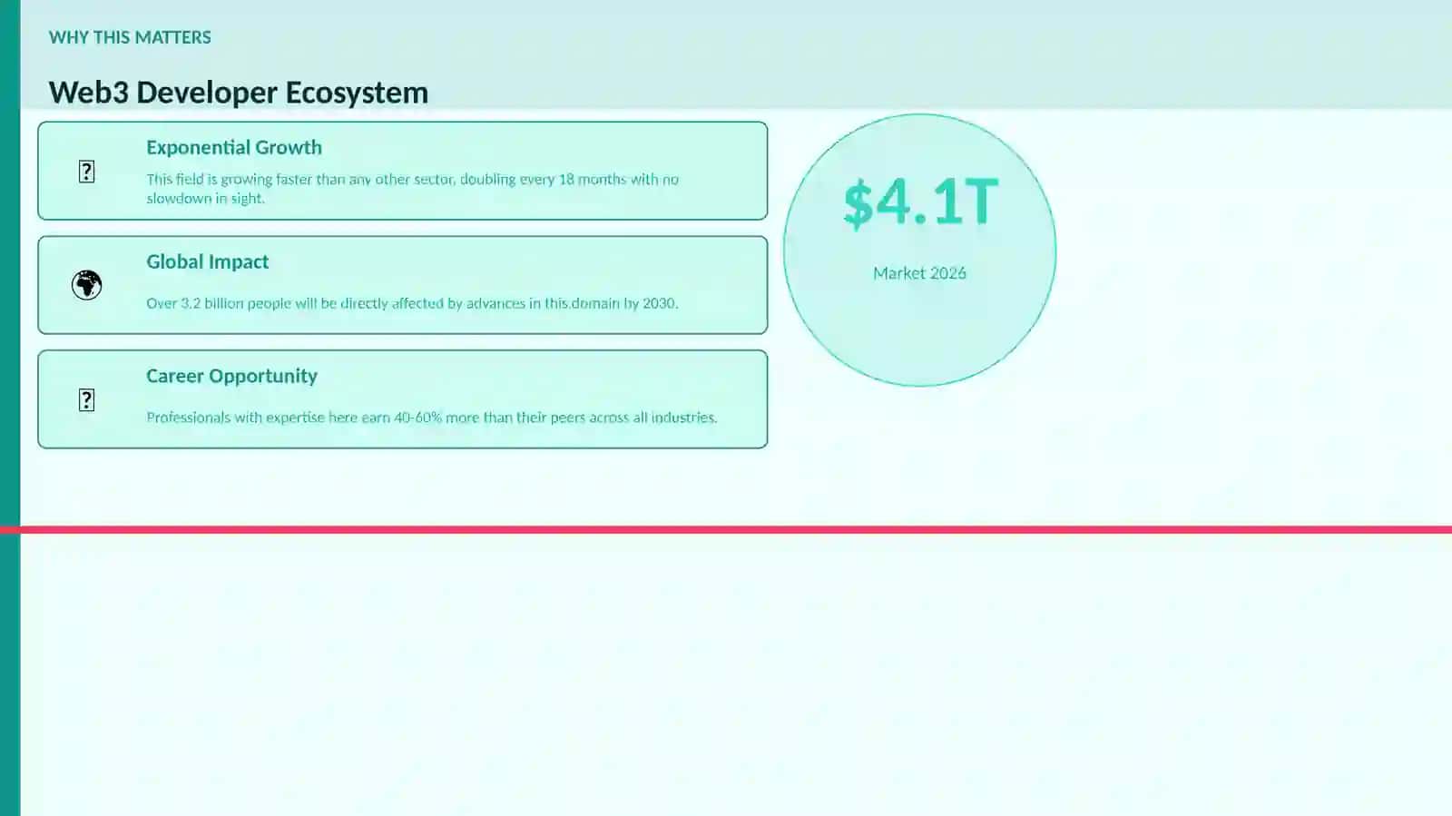 Web3 Developer Ecosystem 2