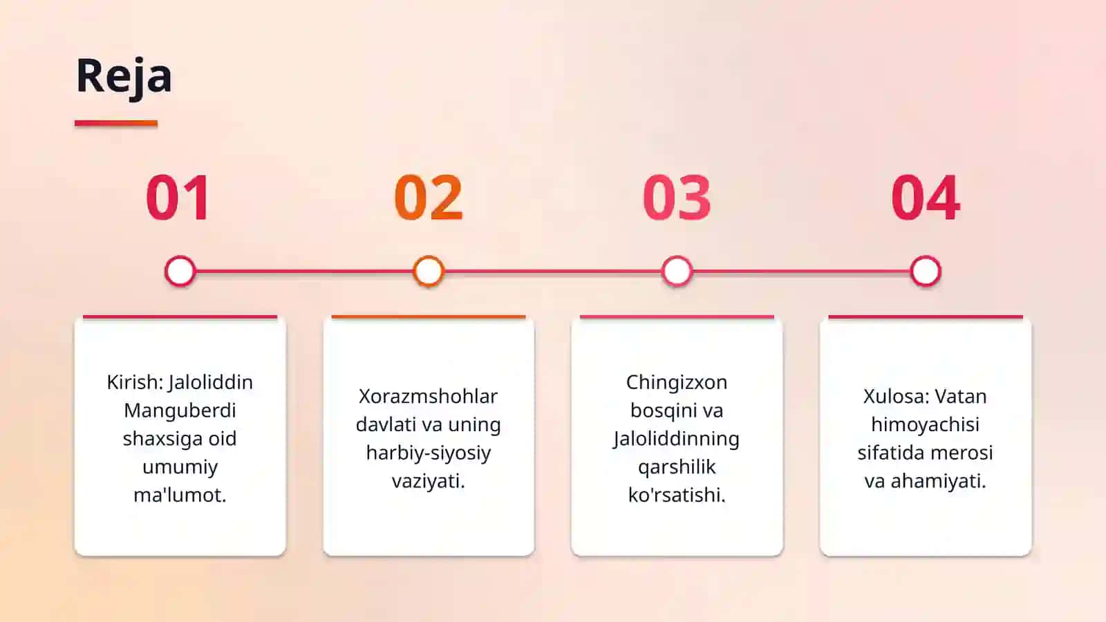Jaloliddin Manguberdi Vatan himoyachisi 2