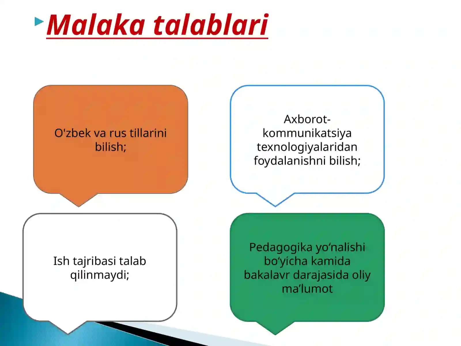 ta‘lida menejmentlik fanidan tayyorlangan mustaqil ish 2