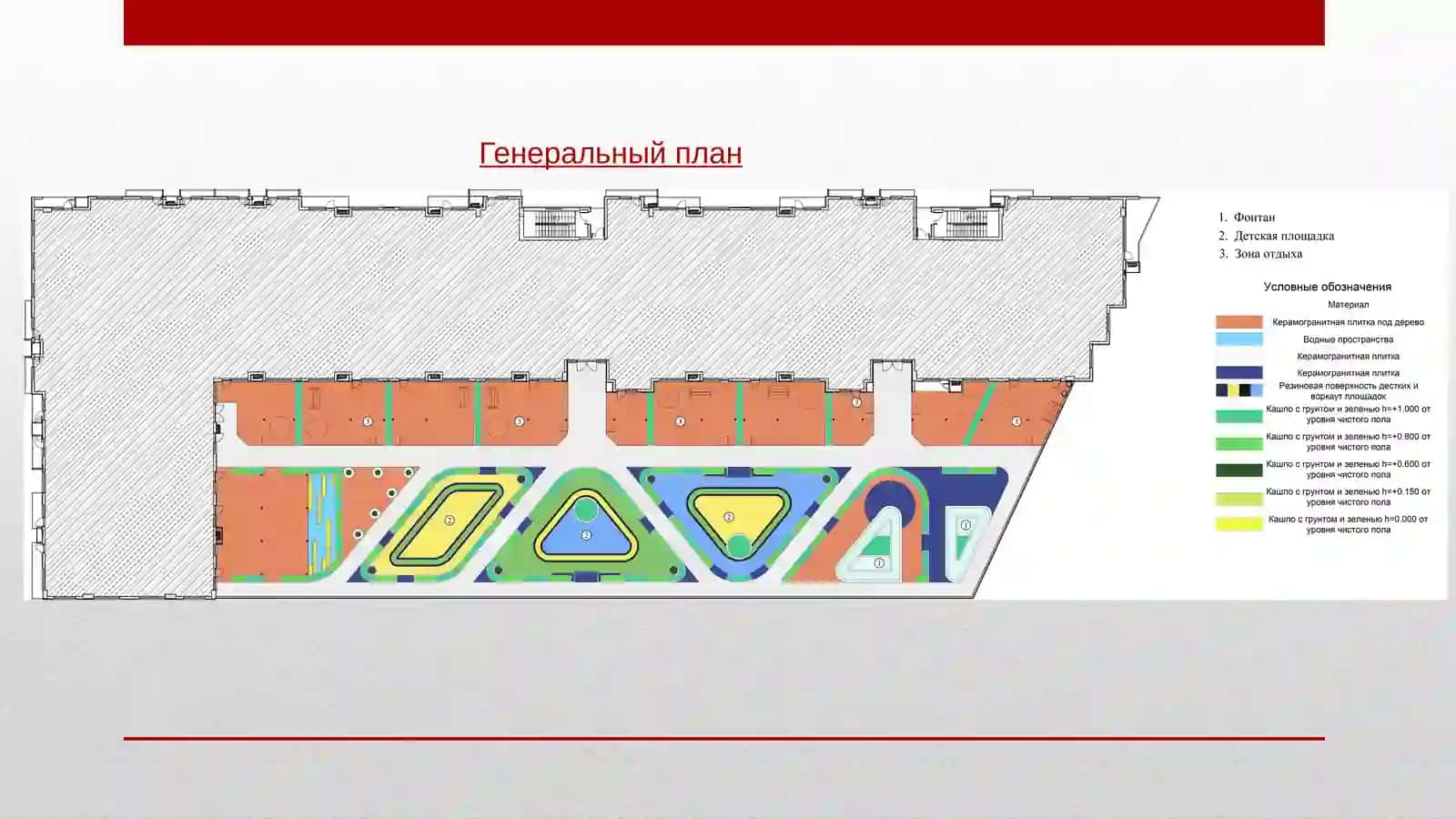 KO'P QAVATLI TURAR-JOY BINOSINING TERRASA LANDSHAFTI LOYIHASI 2