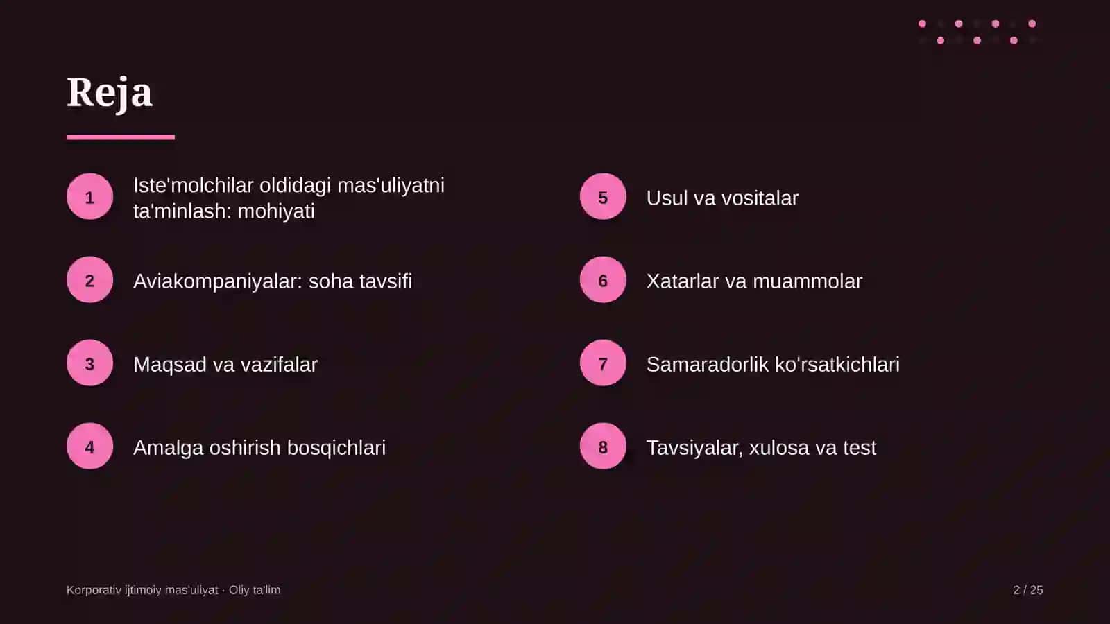 Korporativ Ijtimoiy Mas'uliyat · Oliy Ta'limg 2