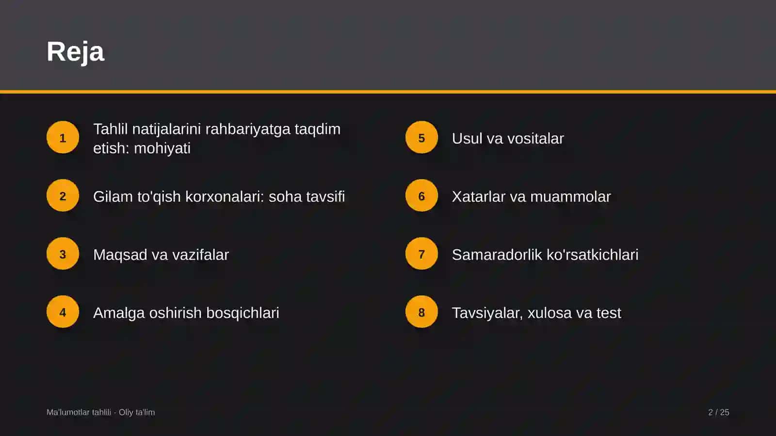 gilam to'qish korxonalarida tahlil natijalarini rahbariyatga taqdim etish 2916 2