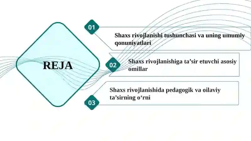 Shaxs rivojlanishiga ta’sir etuvchi omillar 2