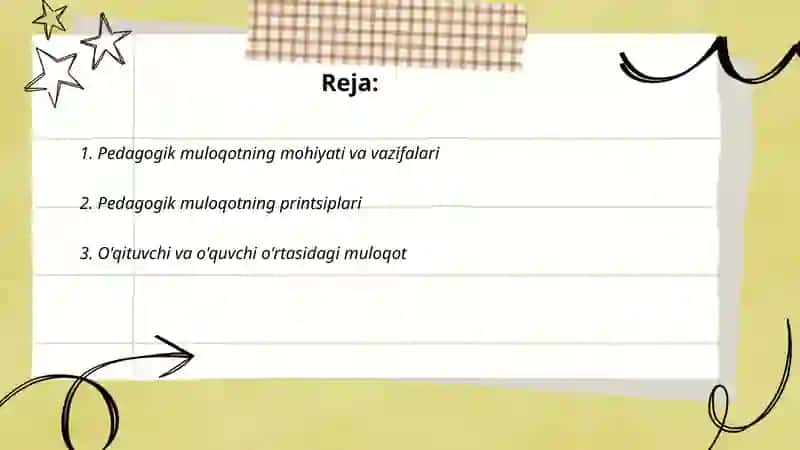 Pedagogik muloqot 2