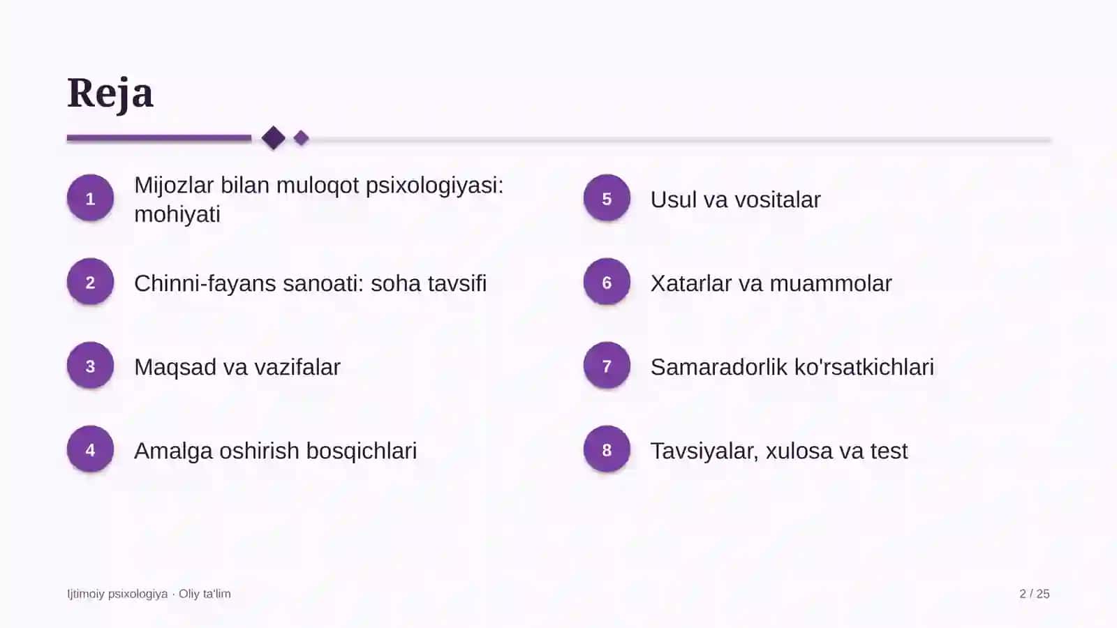 chinni fayans sanoatida mijozlar bilan muloqot psixologiyasi 3765 2