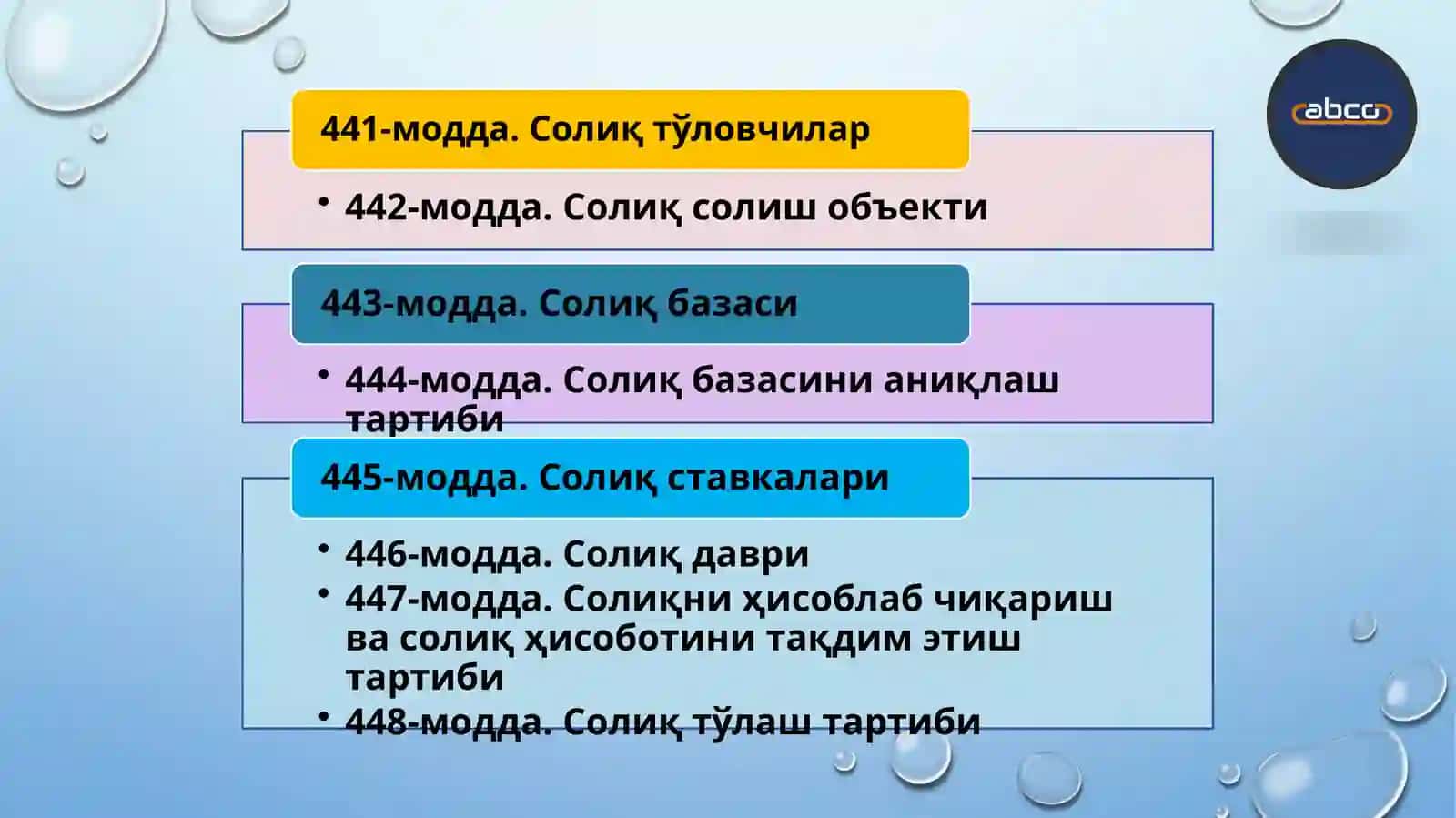 СУВ РЕСУРСЛАРИДАН ФОЙДАЛАНГАНЛИК УЧУН СОЛИҚ 2