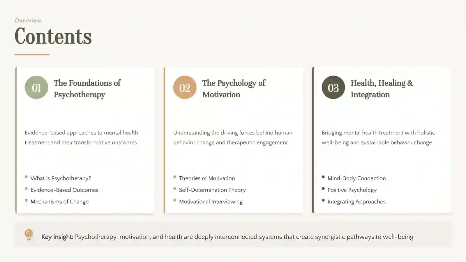 The Interconnected Pathways to Mental Health, Behavioral Change, and Sustainable Well-being 2