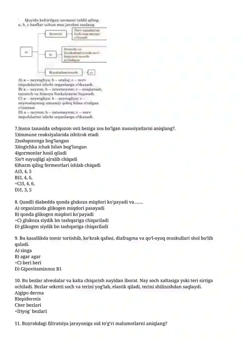 Tibbiyot fanlari rivojlanishiga hissa qo'shgan olimlar 2
