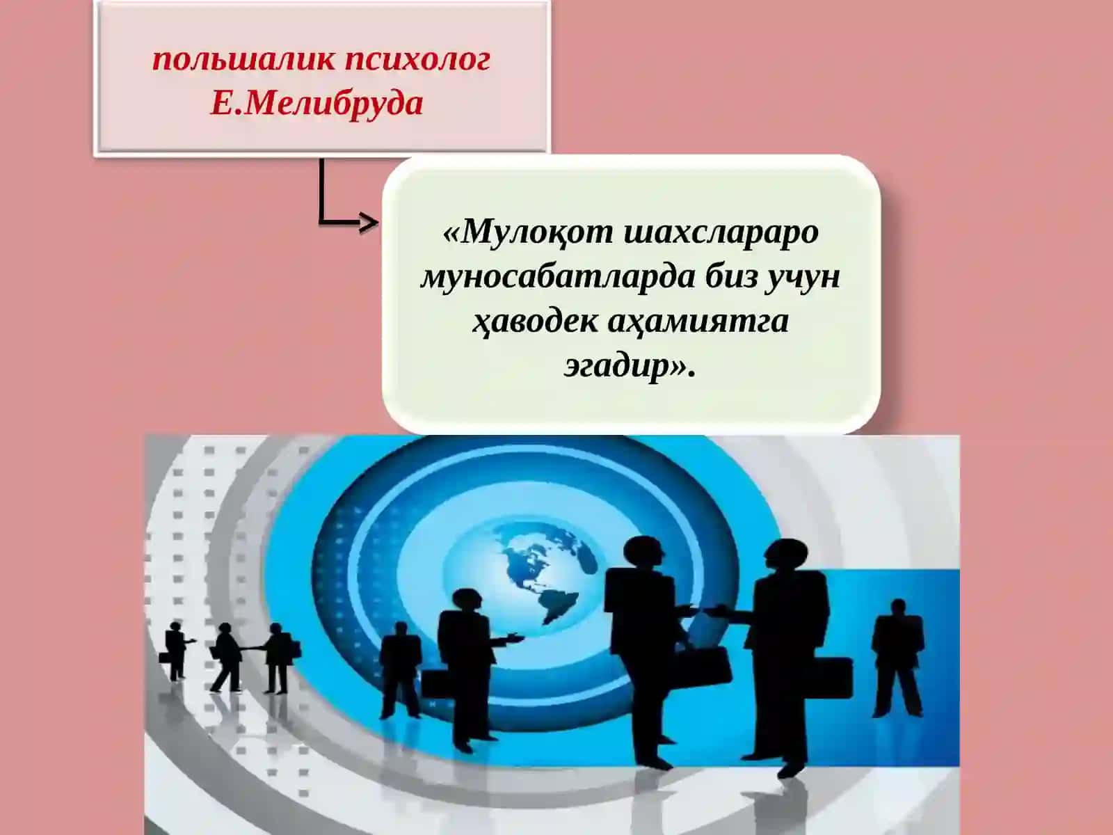 Мулоқот ва шахлараро муносабатлар 2