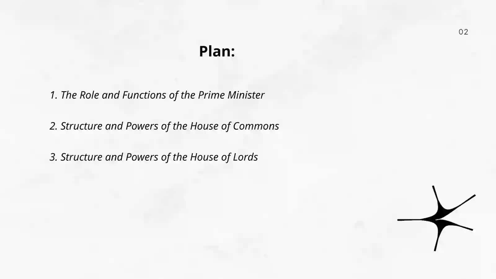 Political system and legislation (Parliament) of Great Britain 2