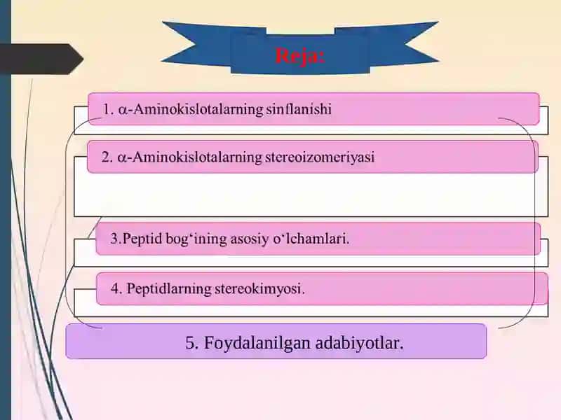 Aminokislotalar va peptidlarning nomenkalaturasi va stereokimyosi 2