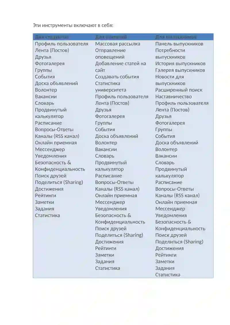 Smart Study 2