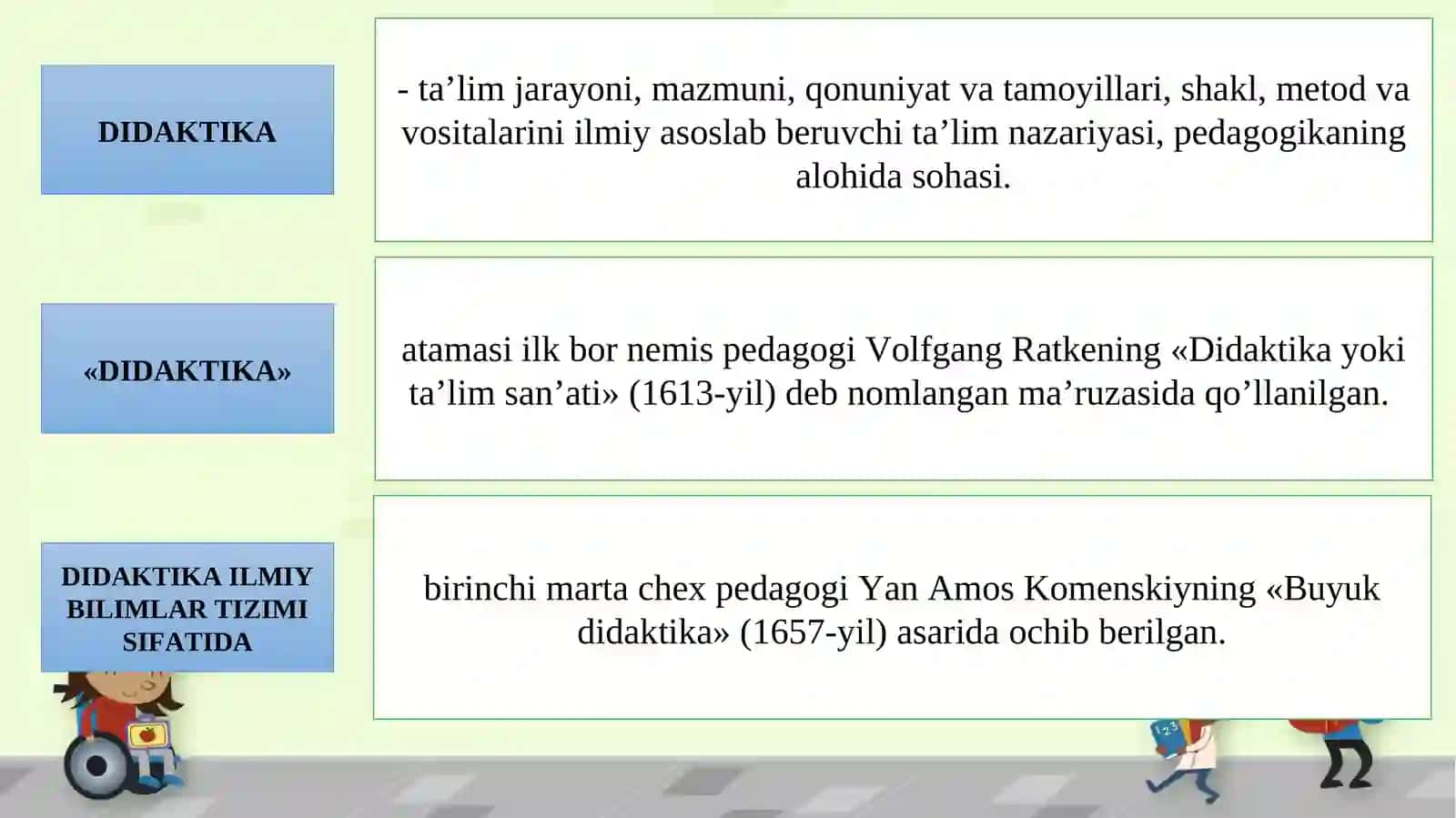 DIDAKTIKA – PEDAGOGIK TA’LIM NAZARIYASI 2
