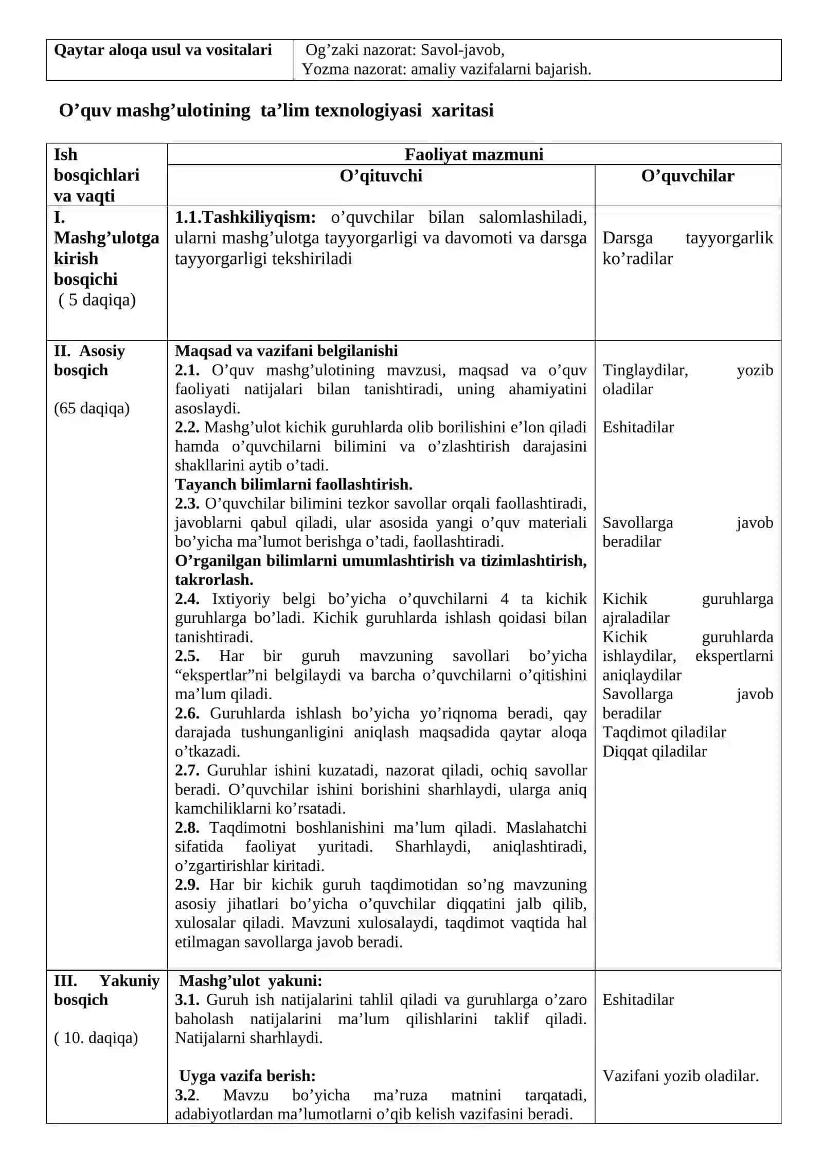 O’zbekistonda korrupsiyaga qarshi kurash borasida amalga oshirilayotgan chora-tadbirlar 2