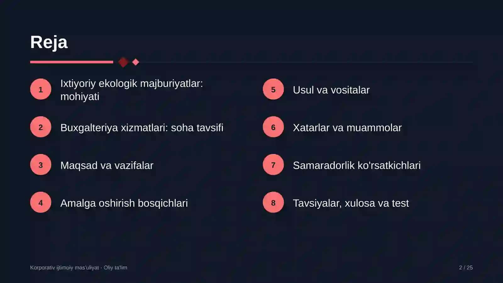 Korporativ Ijtimoiy Mas'uliyat · Oliy Ta'lim 2
