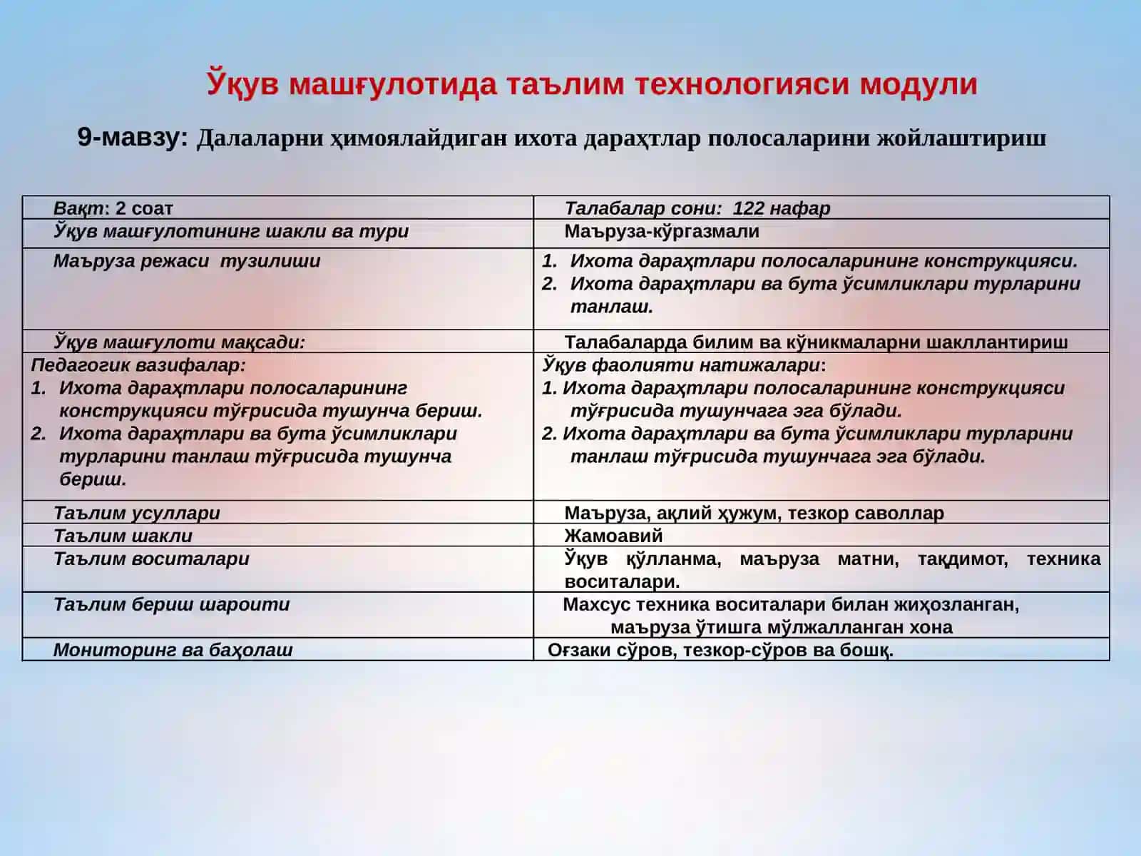 Далаларни ҳимоялайдиган ихота дараҳтлар полосаларини жойлаштириш 2