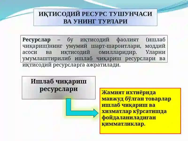 Иқтисодий ресурс тушунчаси ва унинг турлари 2