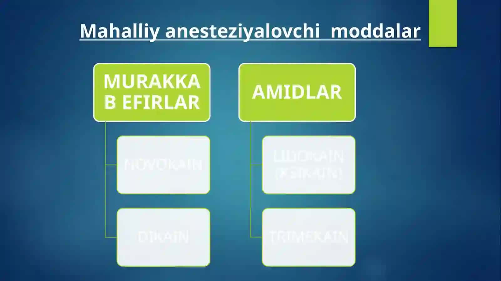 MAXALLIY ANESTETIKLAR. STOMATOLOGIYADA QO’LLANILISHI 2
