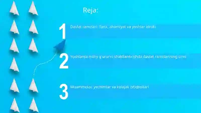 Davlat ramzlari: Tarix, ahamiyat va yoshlar idroki 2