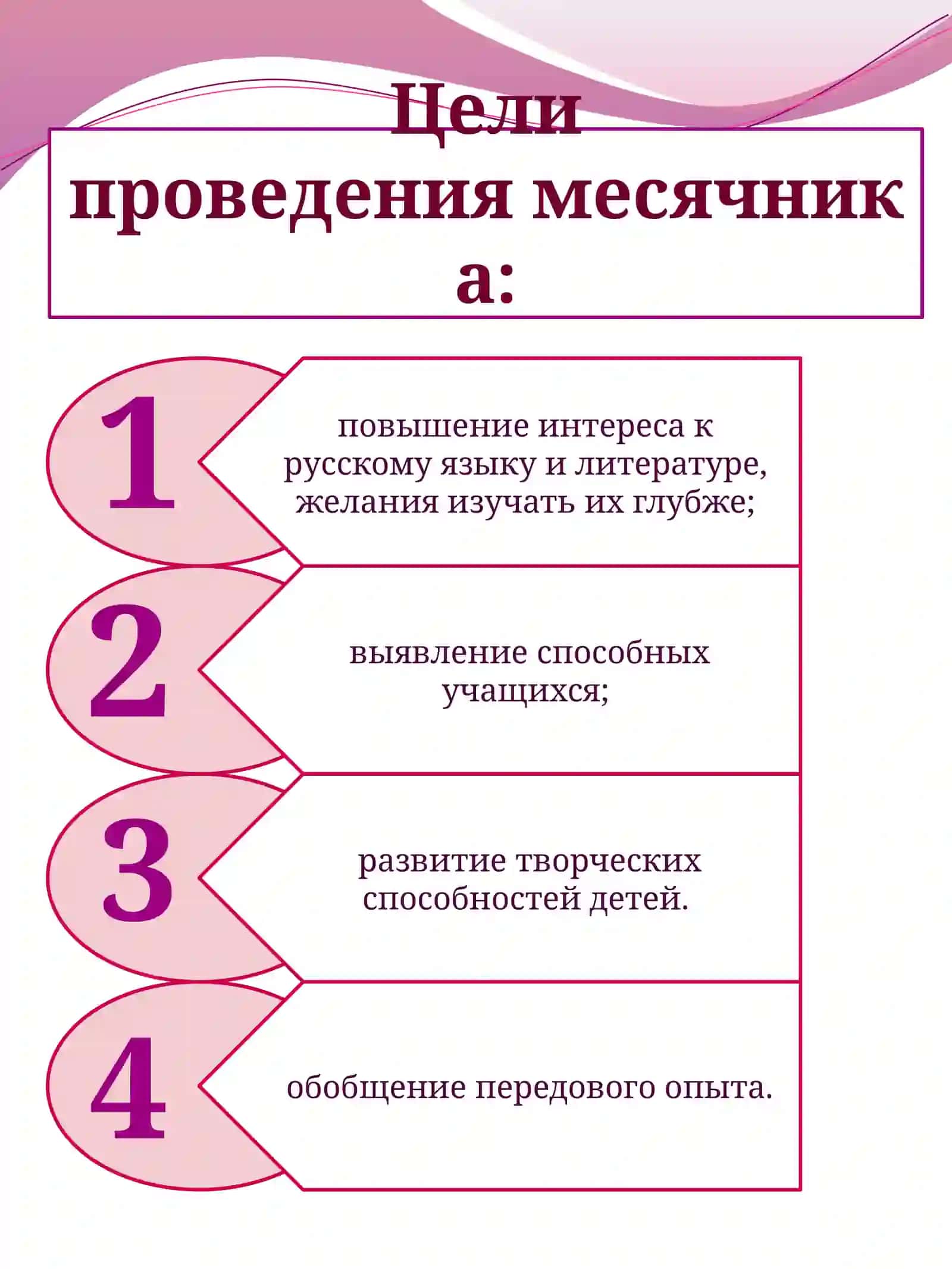Месячник русского языка и литературы 2