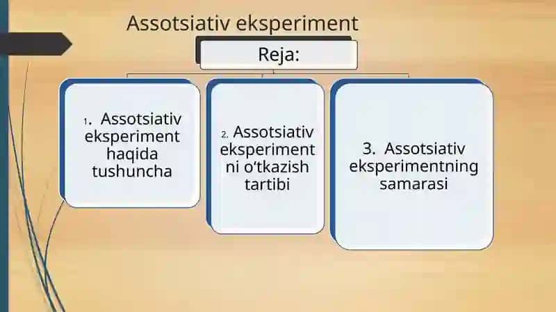 Assotsiativeksperiment 2