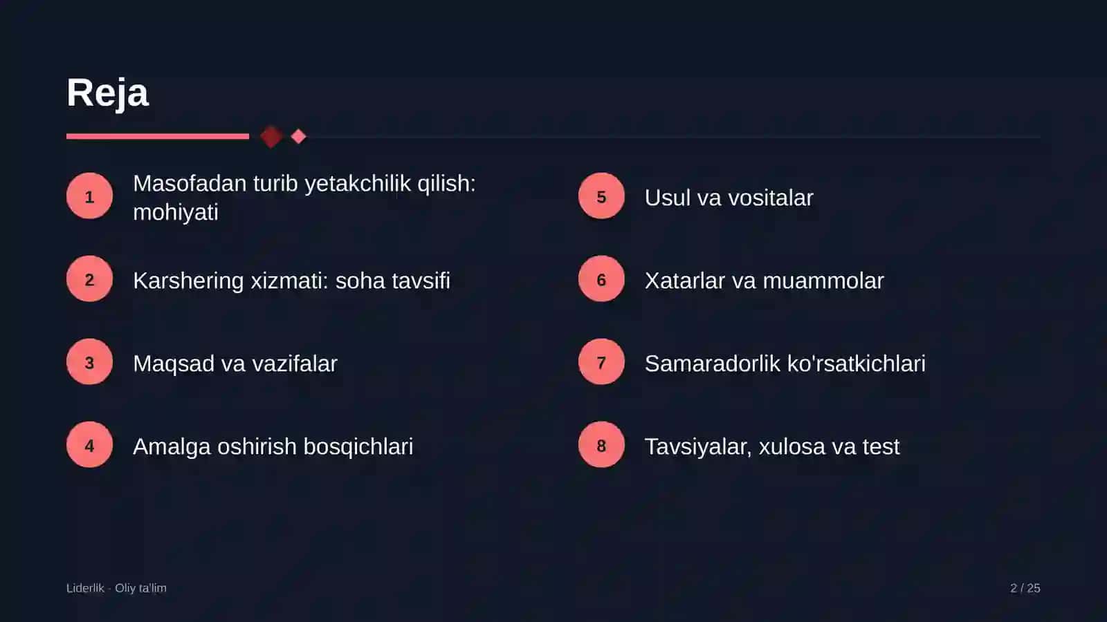 Karshering xizmatida masofadan turib yetakchilik qilish 2