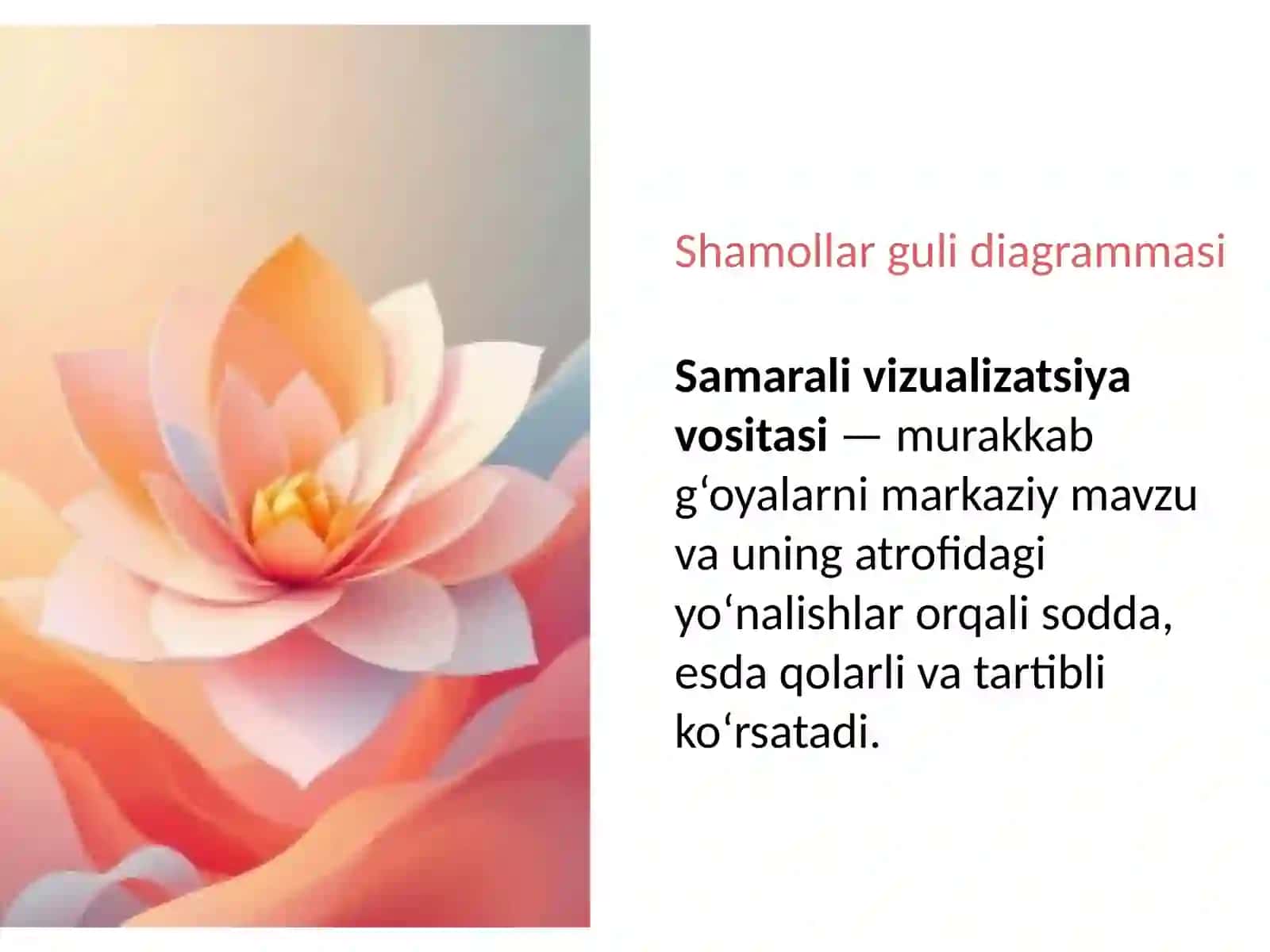 Shamollar guli diagrammasi 2