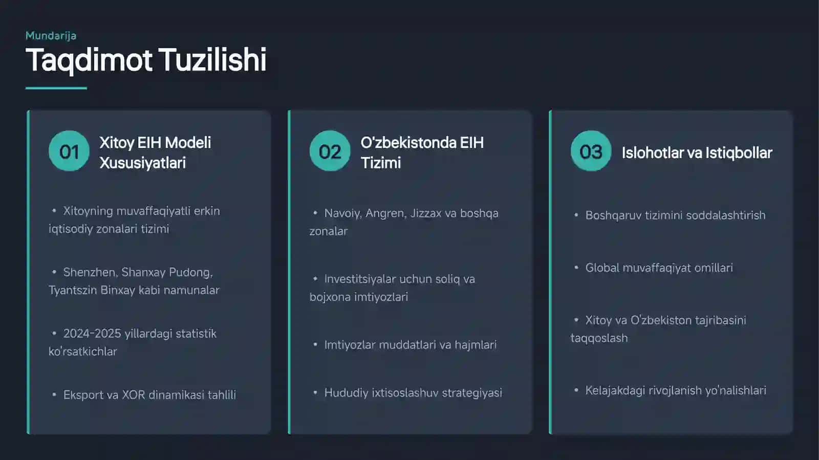 Xitoy EIH Modeli Xususiyatlari 2