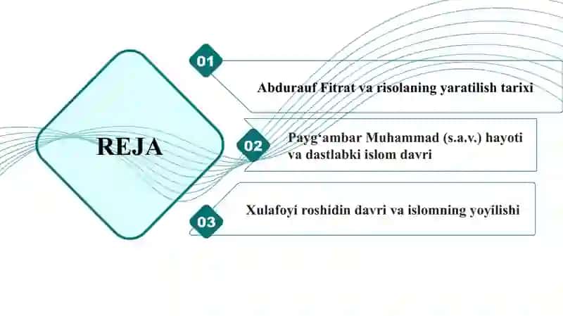 Abdurauf Fitratning “Muxtasar islom tarixi”risolasi 2