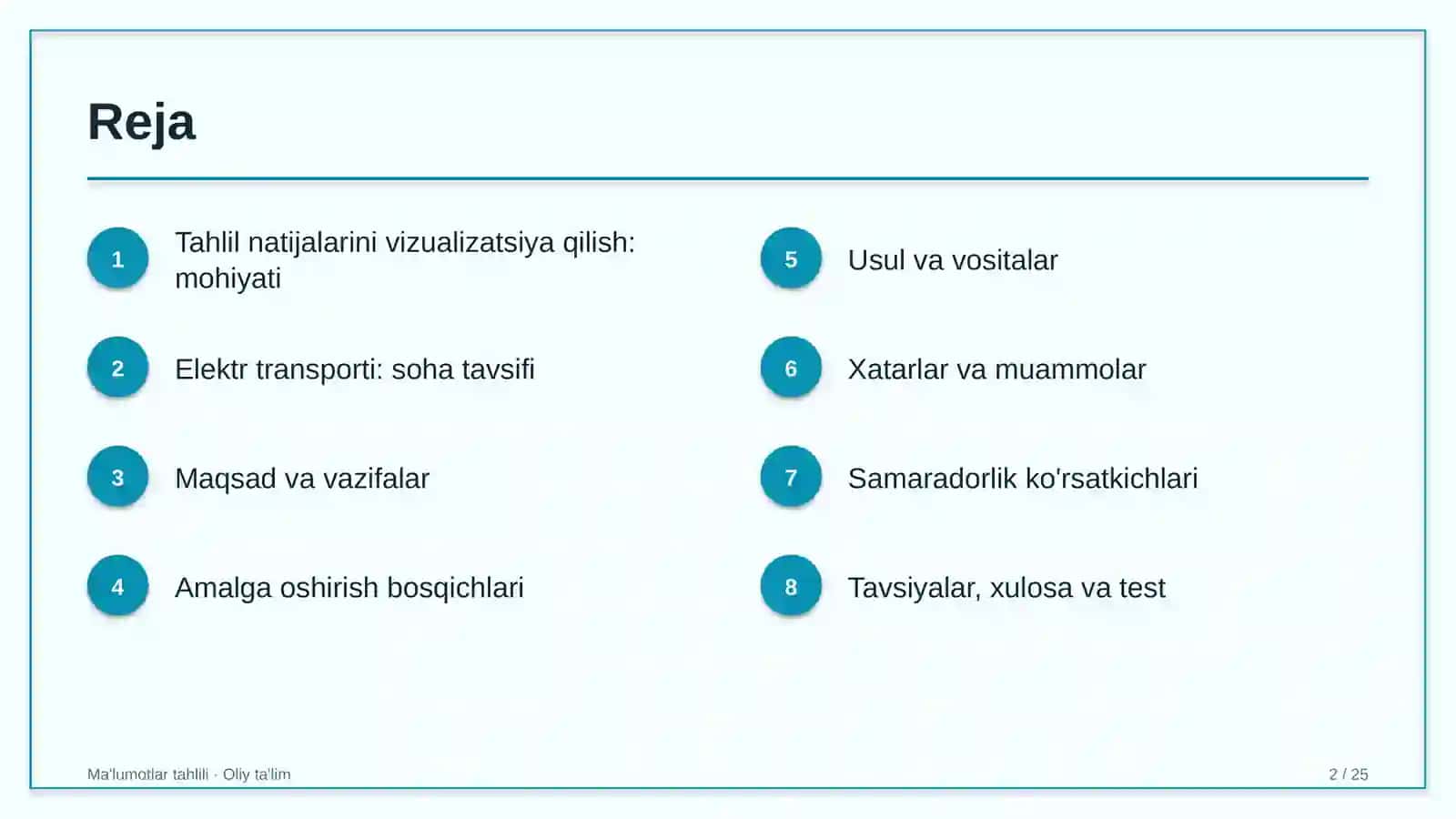 Elektr transportida tahlil natijalarini vizualizatsiya qilish 2