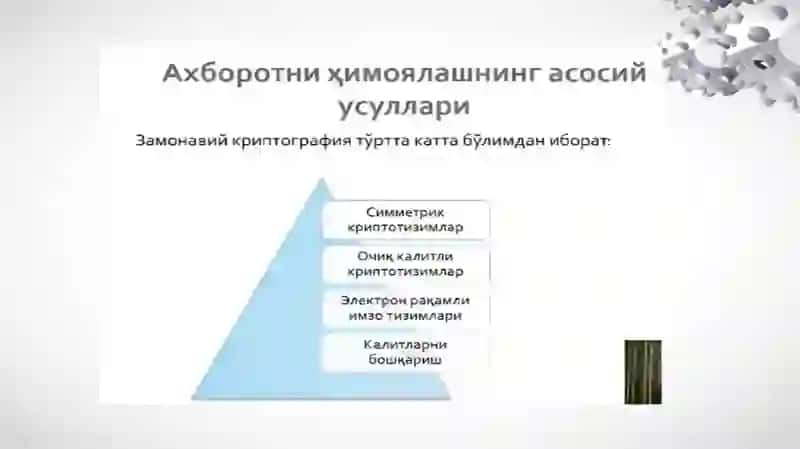 Axborotlarni kriptografik himoyalash 2