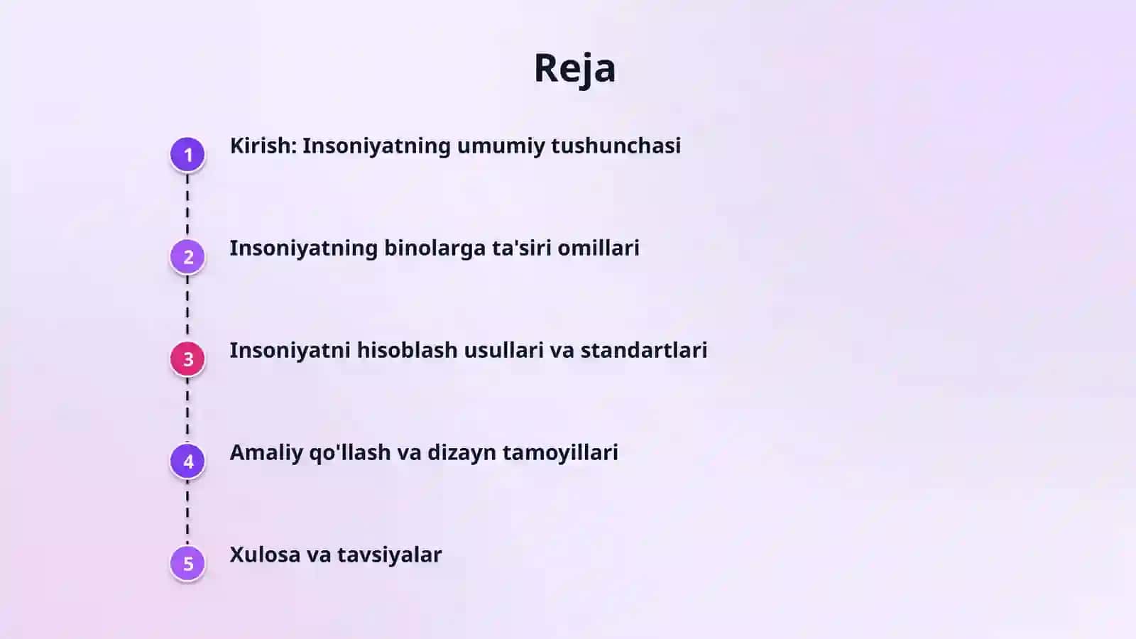Xonalar insolyatsiyasi va uning ahamiyati 2