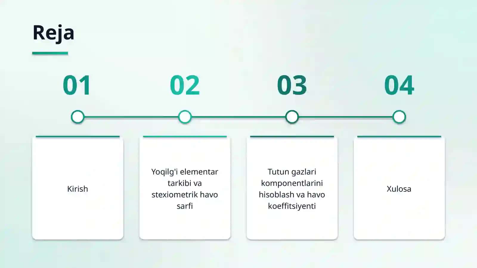 Yoqilg'i tarkibiga qarab tutin gazlari miqdorini hisoblash 2
