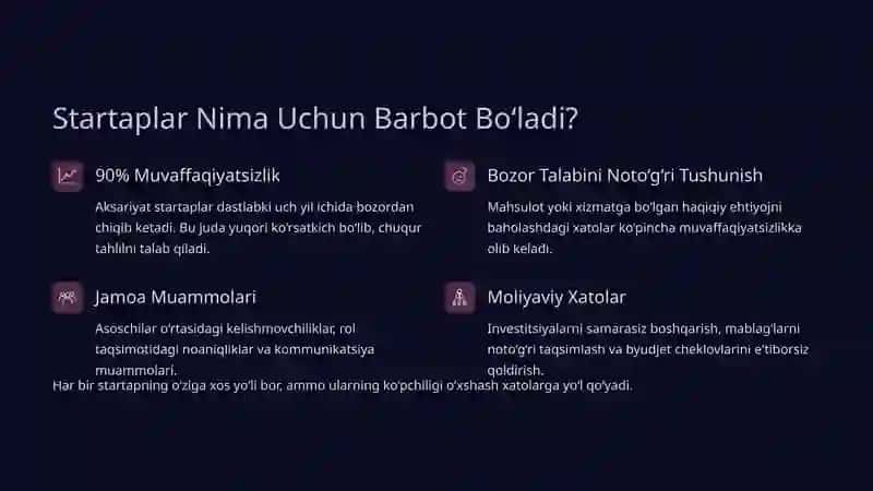 Startaplarning Barbot Bo‘lishi va Keng Tarqalgan Xatolar Tahlili 2